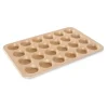 NONSTICK 24CUP PETITE MUFFIN PAN - cozylivehome.com | we sell a wide range of comfortable household items^ Shop All